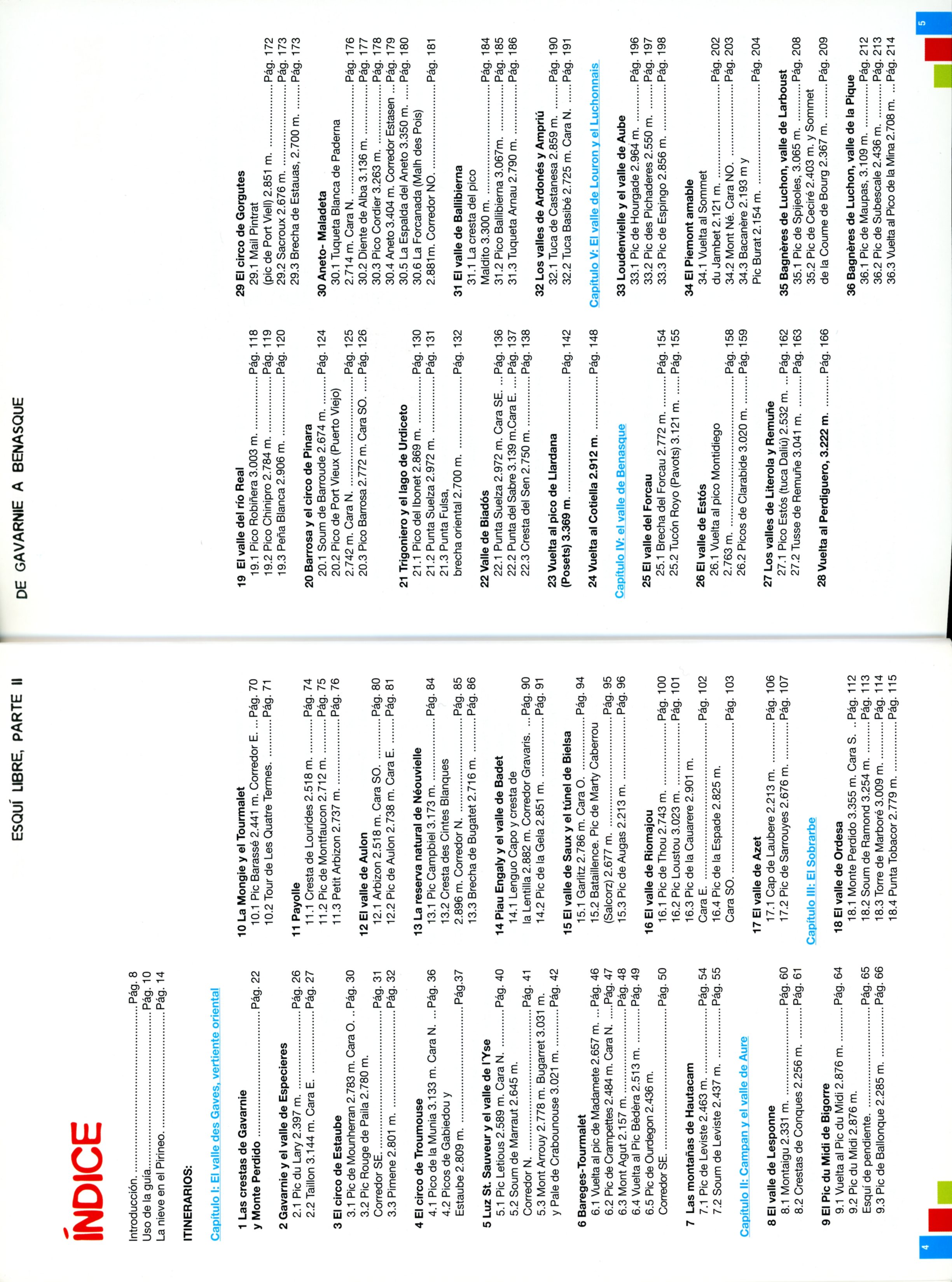 Esquí libre parte II : De Gavarnie a Benasque - Miniatura 2
